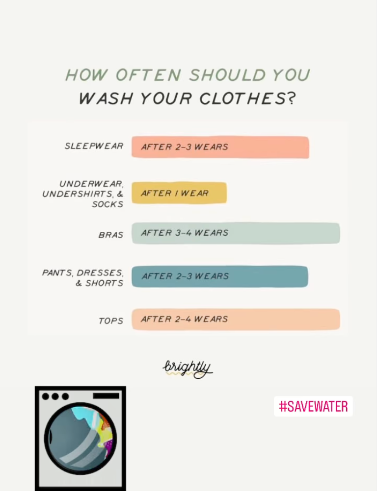 How Often Should You Wash Your Clothes Renu