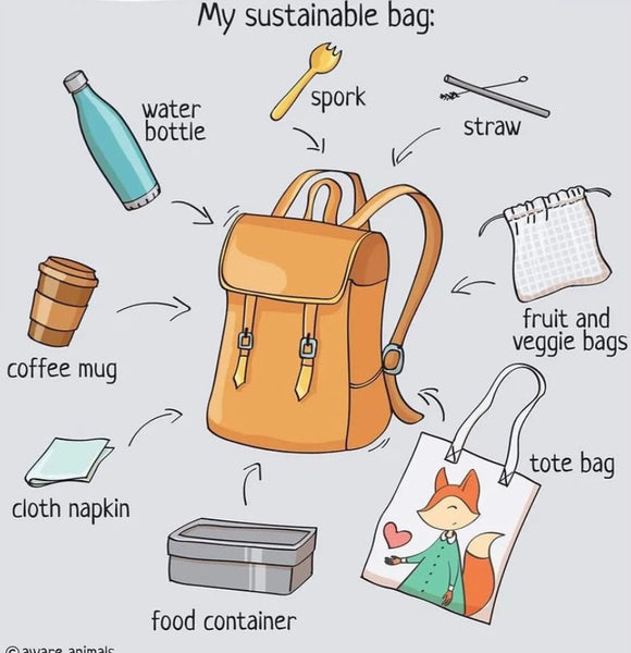 What’s in your sustainable bag? 🎒