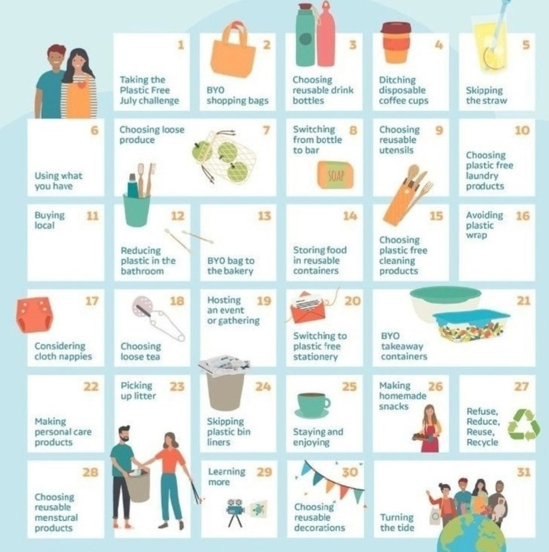 Plastic free July