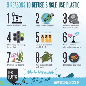 9 Reasons to Refuse Single-Use Plastic