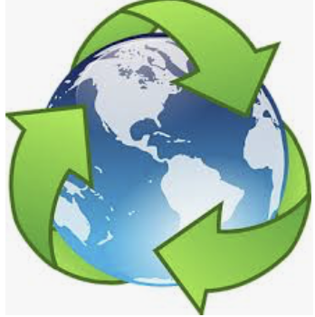 What Happens to Your Recycling...