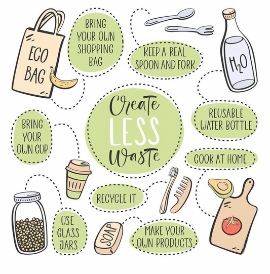 Create Less Waste
