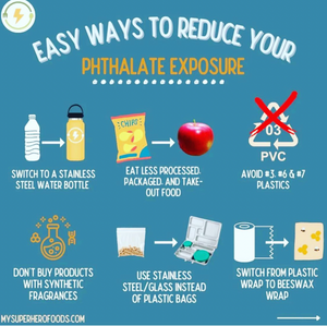 Easy Way To Reduce Phthalate Exposure