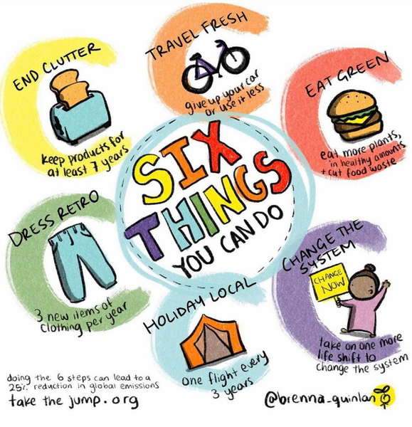 Six Things You Can Do