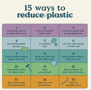 15 Ways To Reduce Plastic