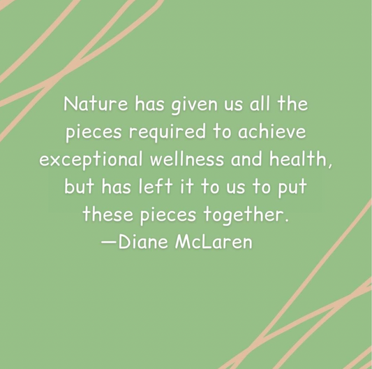 Monday Motivation