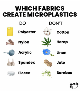 Which Fabrics Create Microplastics