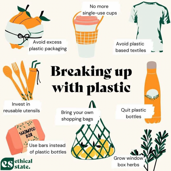 Breaking Up With Plastic