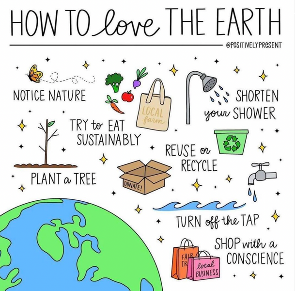 How to love the earth