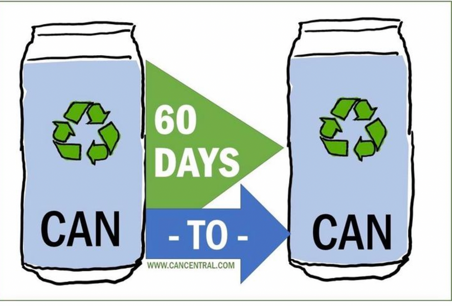 Can to Can in 60 Days