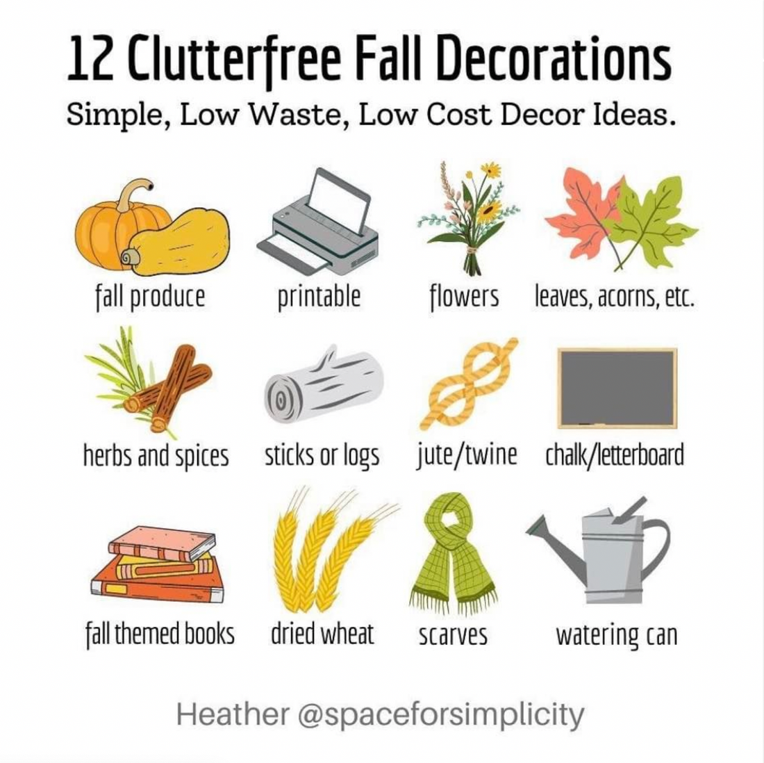 Sustainable Decorating