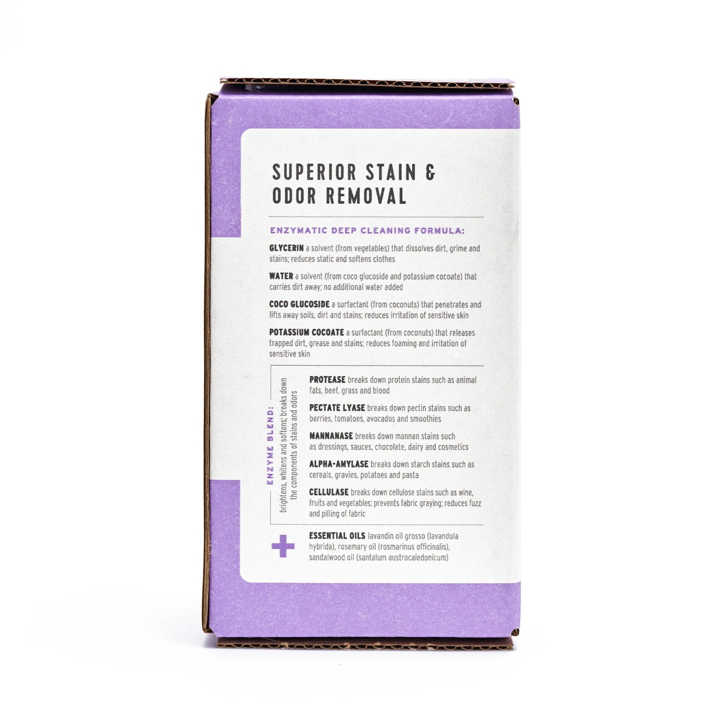 Bulk Laundry Soap Concentrate
