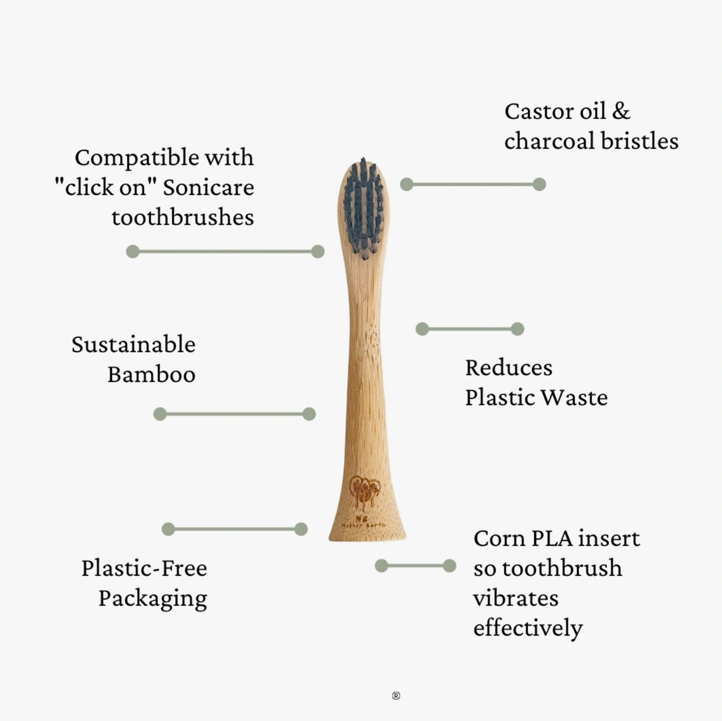 4-Pack Bamboo Electric Toothbrush Heads- Phillips Sonicare Compatible