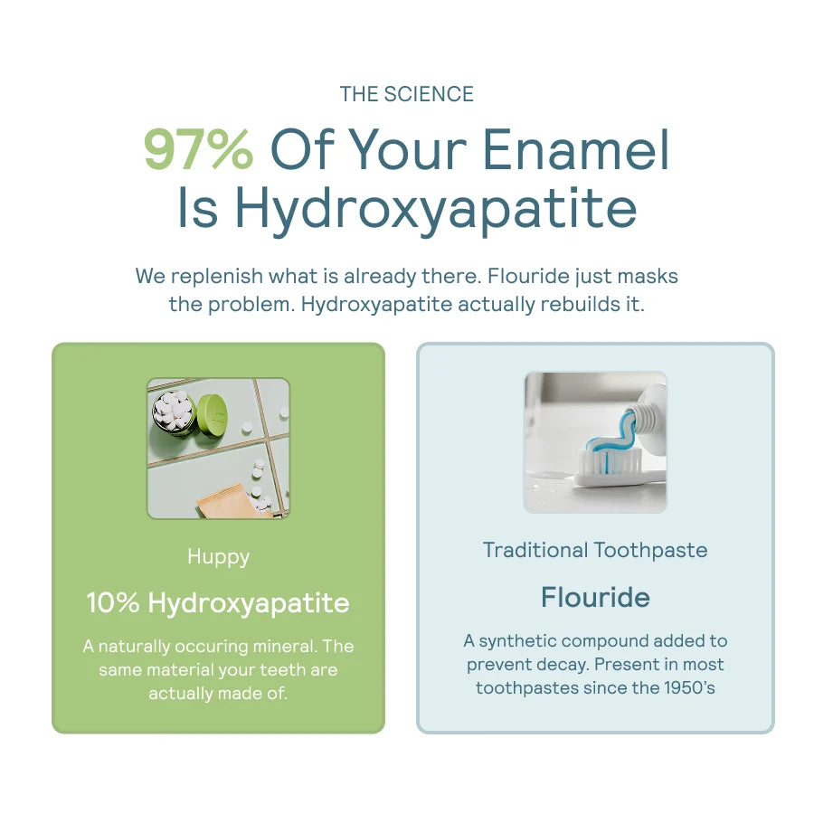 Toothpaste Tablets - in Refillable Case