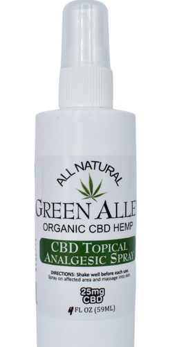 CBD Topical Spray