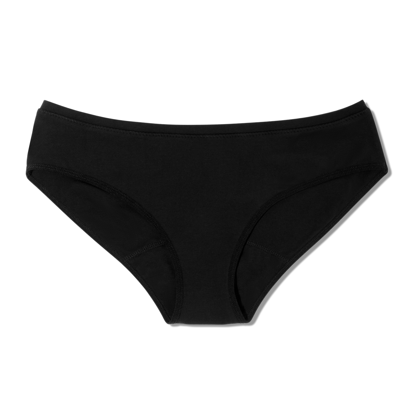 Period Underwear