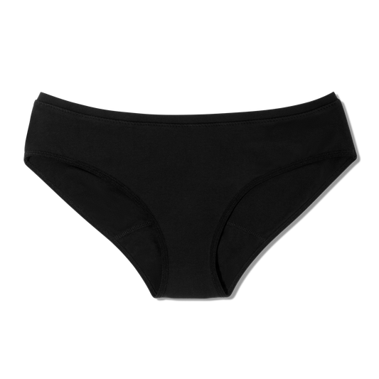 Period Underwear